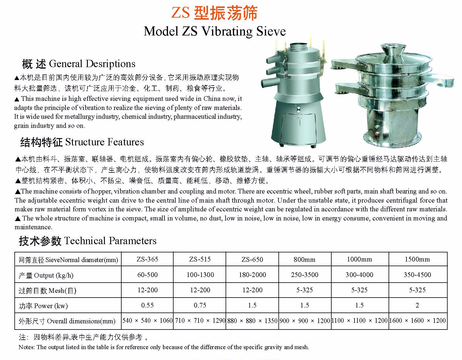 ZS型振蕩篩