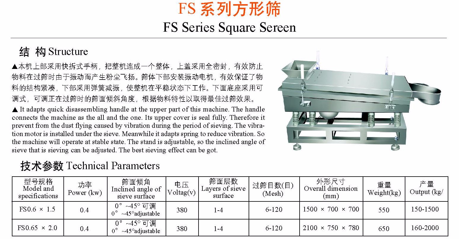 FS系列方形篩